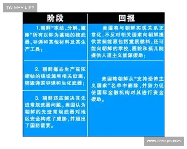 联盟政策视角下斯特恩媒体日传统对球队媒体关系管理模式的影响与启示 联盟政策视角下斯特恩媒体日传统对球队媒体关系管理模式的影响与启示
