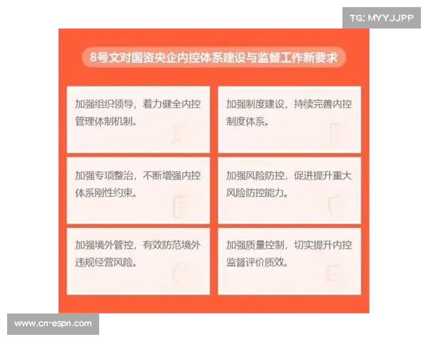 合规性要求持续提高，推动运营方加强内部管控